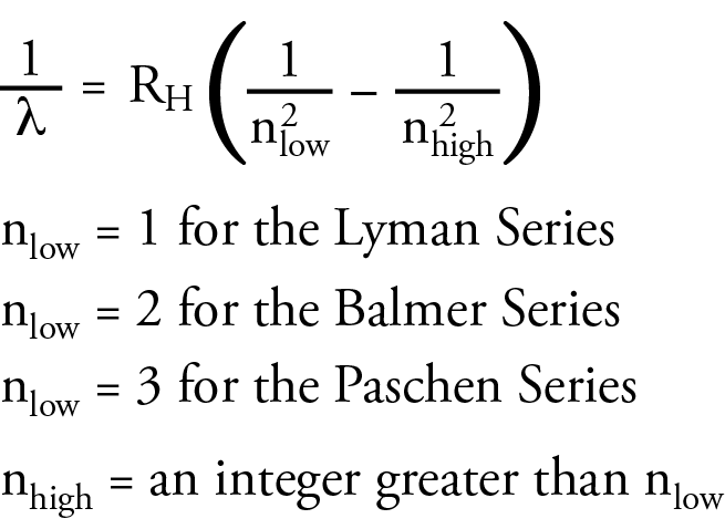 An image of the Rydberg equation